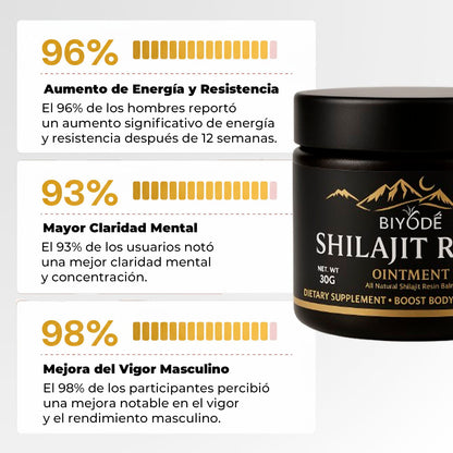 Vigore Attivo – Shilajit Puro Mejorado | Energía y Vigor